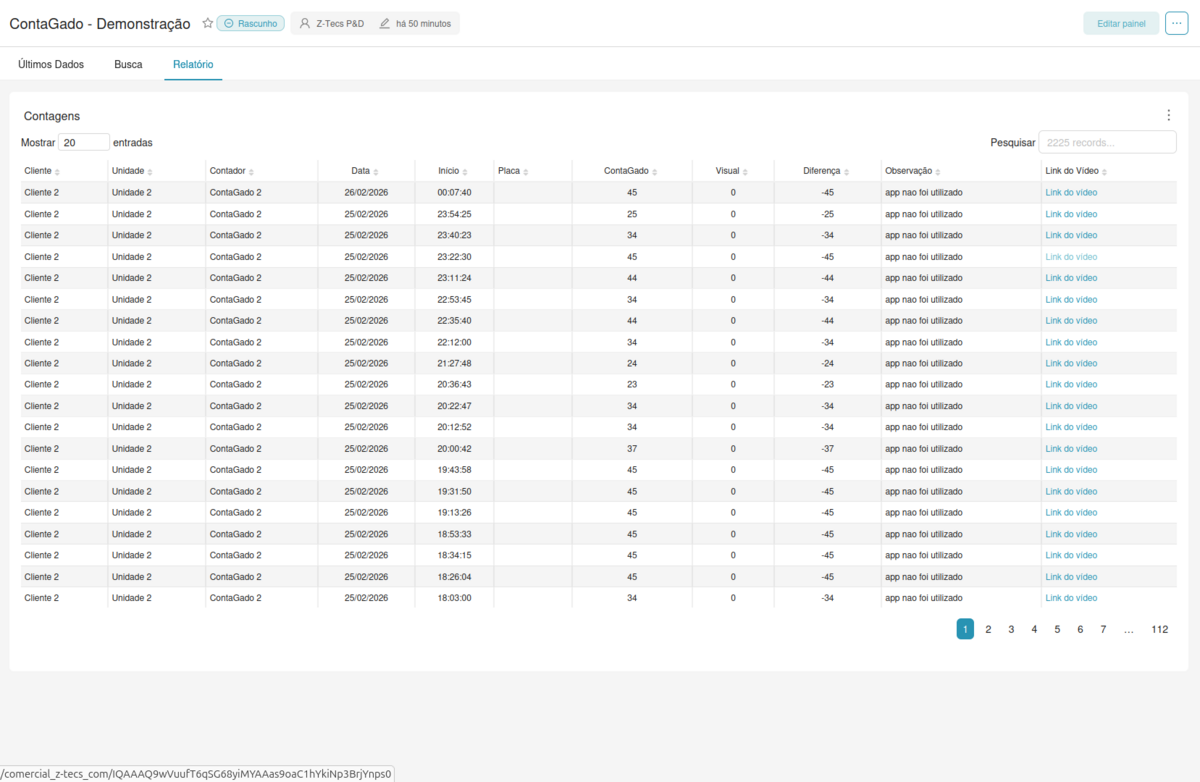 Dashboard ContaGado — Relatório